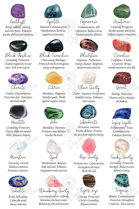 crystals what they mean